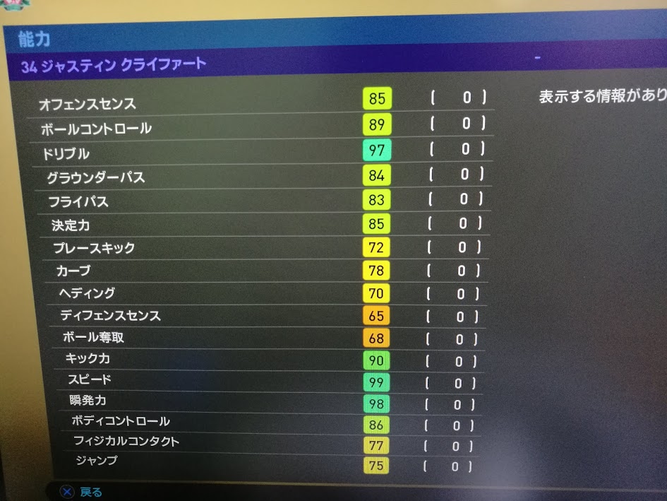ジャスティンクライファート