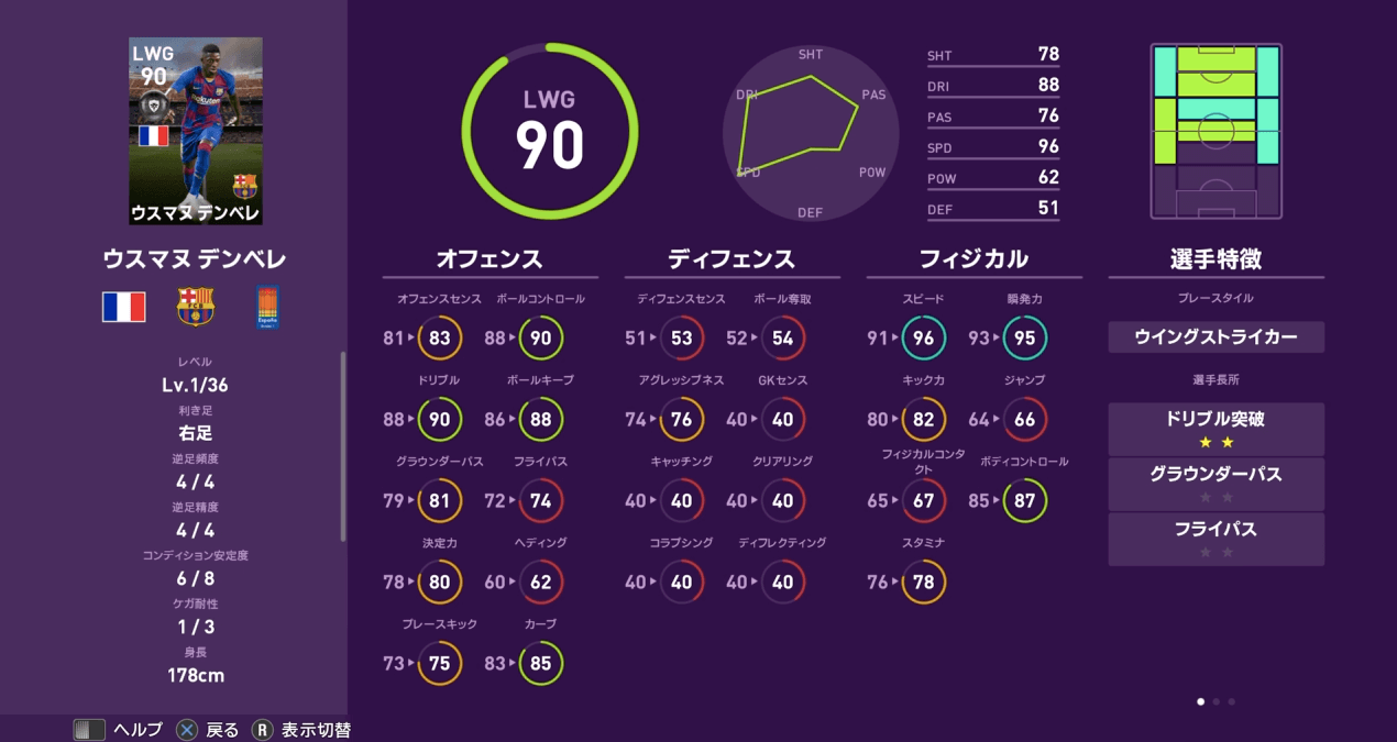 FPデンベレ